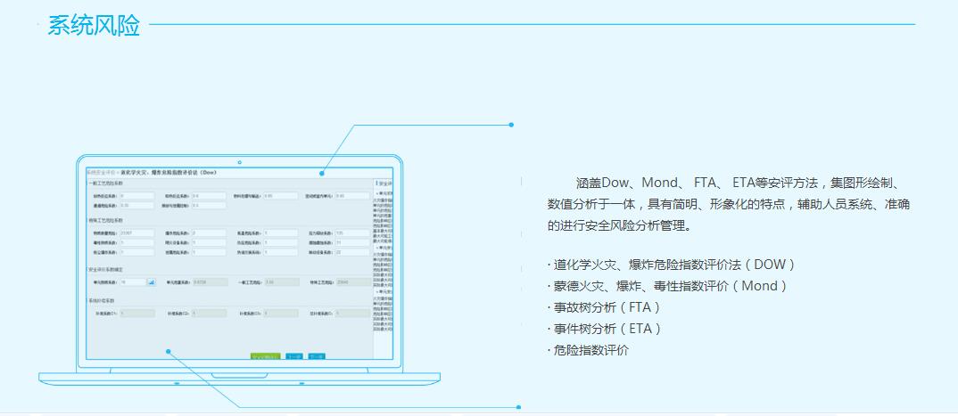 ​系统风险管理